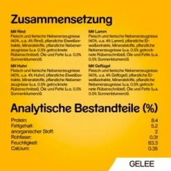 Pedigree Vital Multipack Portionsbeutel In Gelee 40x100g 11 Pedigree Vital Multipack Portionsbeutel In Gelee 40x100g -FRESSNAPF Geschäfte 0d026983dd98bd7fc8da3c00858e8d7f4227b8ba 1280045 de DE 5900951267833 SI1 2