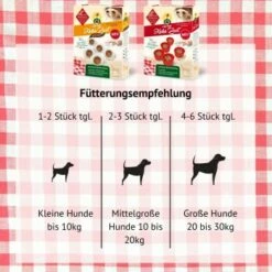 ChronoBalance Backmischung Für Hundekekse Getreidefrei + Form Mit Apfel & Dinkel -FRESSNAPF Geschäfte 0d99f9fe81078753bf2d2e5b339d72f76c453350 1409548 de DE ab0028768ccf770a1791466333244dbb8b03b4aduu4SrM