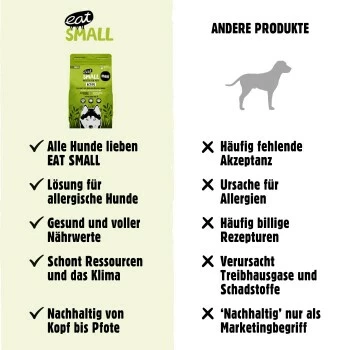 Eat Small EatSmall 2x10kg Trockenfutter Active Maxi 4 Eat Small EatSmall 2x10kg Trockenfutter Active Maxi – Bild 2