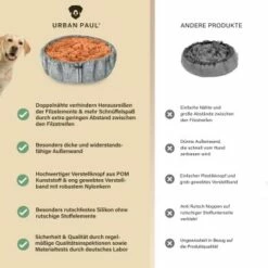 URBAN PAUL Schnüffelteppich - Grau -FRESSNAPF Geschäfte 140bd31468edfd5289773d303142cadb7d678270 1477265 de DE ae5931ddb05bf8e37dec30d6a3cdb3f2cd26db49buNTo1