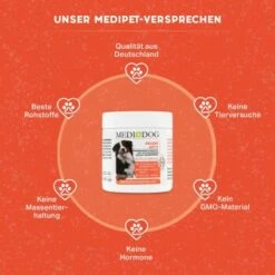 MediDog Gelenk Aktiv Tabletten -FRESSNAPF Geschäfte 14cd888e355a65d2d325b723fcf93a40ea8c6463 1660400 de DE 89153c14c68445ee9d3c0a320c5ecc0a5463721fYH8g6j