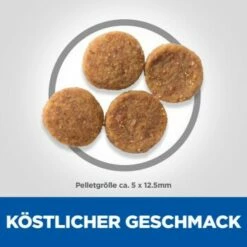 Hill's Science Plan Perfect Weight Adult Medium Huhn 12 Kg -FRESSNAPF Geschäfte 14e8a12b9613b0fb8b61942d0a6deb7d5b65f5c1 52742025216 8