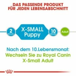 ROYAL CANIN X-Small Puppy 1,5 Kg -FRESSNAPF Geschäfte 152959f32e7800c0e5e083bf87d5e7fa2dd3eb6f d8d5320e8fc289045954d520e247a13ed22ce83f