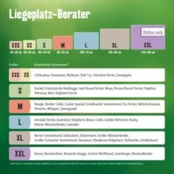 AniOne Liegeplatz Benny S -FRESSNAPF Geschäfte 1794b30b6b602b00ceb38517579d18105ea77a9c eccedcf1af99e01666ac8d5185a041d4105c091f