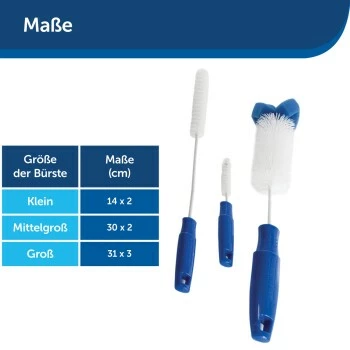 PetSafe DRINKWELL Reinigungsset 8 PetSafe DRINKWELL Reinigungsset – Bild 6