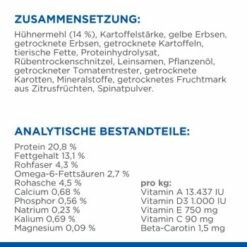 Hill's Science Plan No Grain Mature Adult 7+ Mit Huhn Ohne Getreide 14 Kg -FRESSNAPF Geschäfte 1bcd51131600b1822fa2a0e70c80da19f441e7a6 52742037271 5