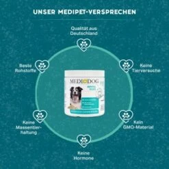 MediDog Dental Pops -FRESSNAPF Geschäfte 1bf3965a7d353e713b6a6694b68682f6347be9a2 1660402 de DE cf94946228e2e5b5fbc91c259aaec8bf192679962ZD3AT