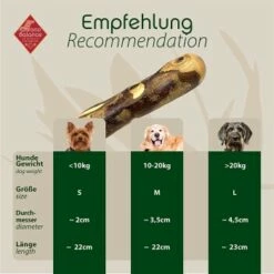 ChronoBalance Olivenholz (M) 2er Paket -FRESSNAPF Geschäfte 1ed4fd1bed908a4e32d1ce2d13d27a4fb1f31e80 1418700 de DE 75eab653519a46a08270cf498330a7713a715e2eRgEh1S