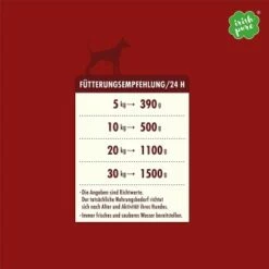 Irish Pure - Rind, Huhn + Gemüse & Kelp -FRESSNAPF Geschäfte 21440d85a64c3a25c97c68c9698e1fb3b439ea9e 1664444 de DE c6108b17d5d477e180c174cdc8502ebc1e3355ddZQmibD
