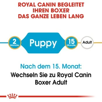 ROYAL CANIN Boxer Puppy 12 Kg 10 ROYAL CANIN Boxer Puppy 12 Kg – Bild 8