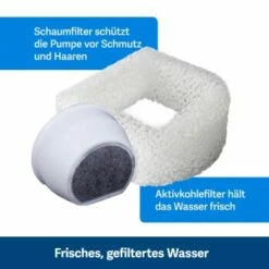 PetSafe Trinkbrunnen 1,8 L -FRESSNAPF Geschäfte 24f4e42f3fd64ff8c2b76bc77437adf4dc2531e1 1323706 10
