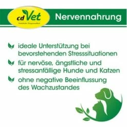 CdVet Nervennahrung 40 G -FRESSNAPF Geschäfte 27c422a62529ec73a6a1a64b256356ce07f3ed4d 1411661 de DE aad863975318ab450a74be43b9ae7102664c040fbSmJua