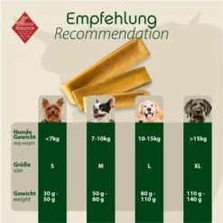 ChronoBalance Kuhmilch Käsestick Für Hunde 65 G -FRESSNAPF Geschäfte 28dd96cab53c7543a580ce30005be4a6a6596b79 1409631 de DE 1caf9710f26ffeeb940411919c3263ea326e7976bbvQN3