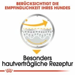 ROYAL CANIN Dermacomfort 12x85g -FRESSNAPF Geschäfte 28e5e92bdc4dad8b25ff2787d36c9baf01cffb74 af26008d1c8c58136fc69f8d19ab2b0af820741c