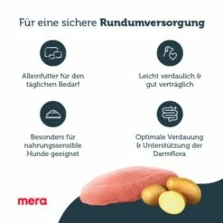 MERA Pure Sensitive Fresh Meat Truthahn & Kartoffel 4 Kg -FRESSNAPF Geschäfte 2b703b29e5426da98a1831d59fbda80d4d6d032a 1286917 5