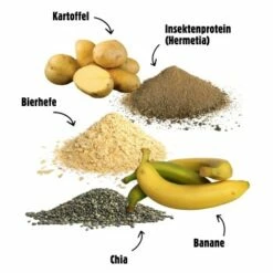 Eat Small EatSmall 10x Snacks Mindful -FRESSNAPF Geschäfte 304d40573363e21556977ab3613a7c0f0c1e15ba 1480039 de DE 5ee0ad1e719f1101d80e1a8d127b6f65e919e320732Auo