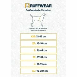 Ruffwear Overcoat™ Hundejacke Rot M -FRESSNAPF Geschäfte 3394cac7d9164013014e96b6239db77b172aacdf 1369977 de DE 2458123e581d09b13a6b0dea0fa99871a13b8eaeQs7A1r