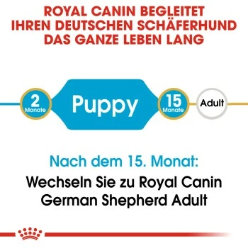 ROYAL CANIN German Shepherd Puppy 12 Kg 10 ROYAL CANIN German Shepherd Puppy 12 Kg – Bild 8