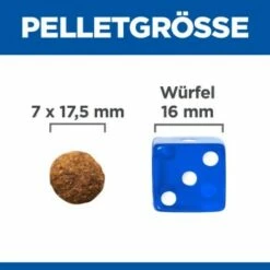 Hill's Science Plan Perfect Weight + Active Mobility Adult Large Breed Mit Huhn 12kg 12 Kg -FRESSNAPF Geschäfte 44d82000330a8a7b81b82813145e0228c319a859 52742052410 6