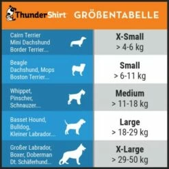 Thundershirt Beruhigungsweste Grau XS -FRESSNAPF Geschäfte 46b801bbd7a5c40f517d16977dce94855cc86ed5 1102942 4