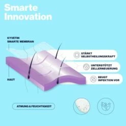 KYVETIN Spray Skin Repair Für Hunde Und Katzen -FRESSNAPF Geschäfte 50abfead51a3c53d59e79653eb031616971a9221 1364195 de DE KyvetinSpray 4