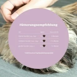 Mammaly Forever Young 110g -FRESSNAPF Geschäfte 5699b8c0db2f2932f71597d093a8d06b738aaaa3 1472891 4