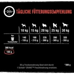 CRAVE Rind Mit Knochenmark Und Urgetreide 2,8kg -FRESSNAPF Geschäfte 5c2b66a9db319eabe8b5fca1322eb5671e1f6bbb 1390273 de DE crave rind knochenmark 4