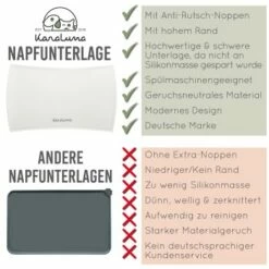 KaraLuna Napfunterlage Aus Silikon 48x30 Cm Geschwungen Transparent 13 KaraLuna Napfunterlage Aus Silikon 48x30 Cm Geschwungen Transparent -FRESSNAPF Geschäfte 5efb1d0544ac6495d66872618f096c3f5de5067f 1407471 de DE 77808103ded84e0b50258b8b100dec432c8887e8IlR4ql