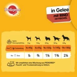 Pedigree Adult Plus 12x800g Rind Mit Fischöl, In Gelee -FRESSNAPF Geschäfte 655ed707649b5d4bc2783ac405448542fe368e24 1100620 de DE pedigree 4