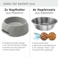 KaraLuna Napfset Mit 4 Napf Einsätzen 0,7 Cm³ -FRESSNAPF Geschäfte 6937b4f3849e326fbb146fc4def9956fffabcdbb 1421232 de DE 9a52f3fed9d34d91c621f7cb5733808dde824c61Msp581