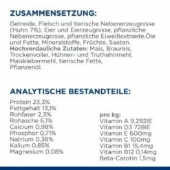 Hill's Prescription Diet Digestive Care I/d Mit Huhn 4 Kg -FRESSNAPF Geschäfte 6adf69e9494ff9b6f7bd6fcb3c59f6391d56c826 4f1c21be22872effbce7988702c2c8a3efb70019