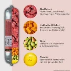 FAVLY Petfood FAVLY Probierpaket "Starter" -FRESSNAPF Geschäfte 6ba1d9e60dd960b985d1794aa43330a1c1796bac 1475313 de DE 355c8e33c69745f6fe6e44b40eb1a5c72c7b9587eoOO7h