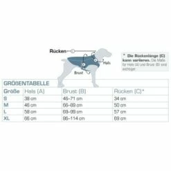 Kurgo Kühlweste Für Hunde S -FRESSNAPF Geschäfte 6fd986b7c340c9e61711618fac10aac540502bfb 1481194 de DE f03cf10edfa565643167cad2f639368fd834b591faxl80