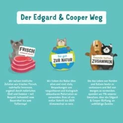 Edgard & Cooper Senior Huhn & ASC Lachs 6x400g -FRESSNAPF Geschäfte 7052d2cc824bce7d60615611efe6c244b26391c9 1342698 de DE EC Senior HuhnLachs 2