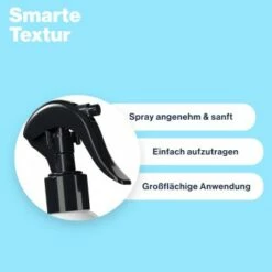 KYVETIN Spray Skin Repair Für Hunde Und Katzen -FRESSNAPF Geschäfte 7371c3d8fafd055623d4cd5e06163b9991f36332 1364195 de DE KyvetinSpray 3