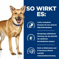 Hill's Prescription Diet Digestive Care I/d Mit Huhn 4 Kg -FRESSNAPF Geschäfte 7e3e2be551d9337afc72be5b9b553fae398d3eb4 7017633fdcdc277570f3897afda562ea06f821a0