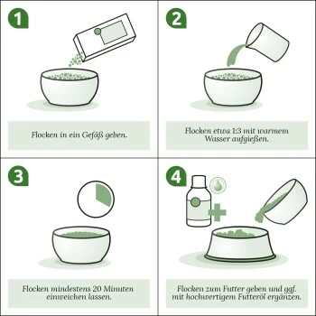 Aniforte BARF-Line Kartoffelflocken 1kg 5 Aniforte BARF-Line Kartoffelflocken 1kg – Bild 3