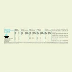 ACANA Puppy Small Breed 2 Kg -FRESSNAPF Geschäfte 7f58d6d861e338fdbce1cc5d61b4e2bddb8178cb 1127961001 8