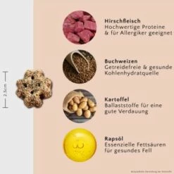 FAVLY Petfood Nature Cookies Hirsch 360 G -FRESSNAPF Geschäfte 824c1897fdba19f2cca683eca67859b1e50fc029 1474001 de DE 58eb514d57b31e6e9a9e224ac650b63e118d25aduZNcbJ