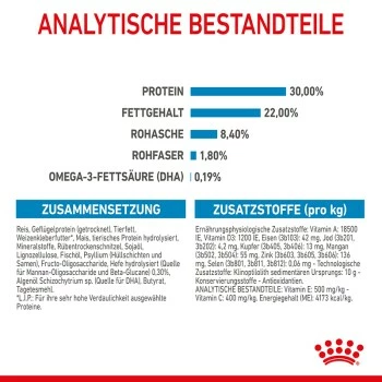 ROYAL CANIN MAXI Starter 15kg 8 ROYAL CANIN MAXI Starter 15kg – Bild 6