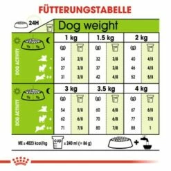 ROYAL CANIN X-Small Mature 8+ 3 Kg -FRESSNAPF Geschäfte 8cb2c3bd43989b87aed7ef476675a992f634756c f7d2fdf8ab340163e8c24fa0c6f73bc0e782a9e2