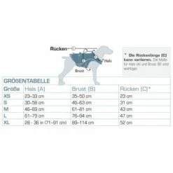 Kurgo Surf N Turf Hundeschwimmweste L -FRESSNAPF Geschäfte 8e19b04fca4865a0e51c616fcf1556c4bdfd494c 1355736 de DE 18b9c3ba0ec60f6b4fb247c2485dff734d28f99a54qy9P