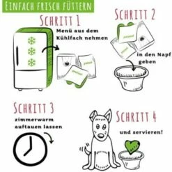 ProCani Frisch & Fertig Menü-Nuggets Misch-Paket 10x480g 5 ProCani Frisch & Fertig Menü-Nuggets Misch-Paket 10x480g -FRESSNAPF Geschäfte 900defabf5720ae2c0173c7c2dbeecb56338aa6a 1385917 de DE pro 1