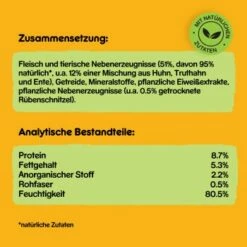 Pedigree Classic 12x400g 3 Sorten Geflügel -FRESSNAPF Geschäfte 96bc2428a32686b54795d570009c53766f83179d 1100624 de DE pedigree 5