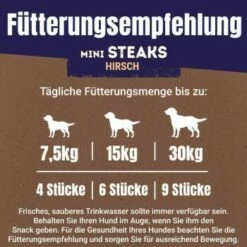 Adventuros Mini Steaks Hirsch 7x70g 10 Adventuros Mini Steaks Hirsch 7x70g -FRESSNAPF Geschäfte 98ae7821b053ec1355e2b3ba8175d042869fada8 ba435f834acaf7d6e75b3f72d5a56f541b27c8df