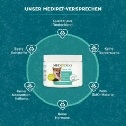 MediDog Dental Yum -FRESSNAPF Geschäfte 9aa65934d70bc398ef85525f70454475d940f204 1499683 de DE fd2f1066287d5856b022c015d24414ab854b1f8bmSBNRP