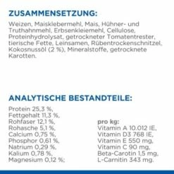 Hill's Science Plan Perfect Weight Adult Medium Huhn 12 Kg -FRESSNAPF Geschäfte 9bbc42d5a7720330eef6847170eccbe7b3873e7a 52742025216 7