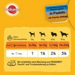 Pedigree Classic 12x800g 3 Sorten Geflügel -FRESSNAPF Geschäfte a036ae4ababeb6668233b3f43d05091ca77417bc 1100606 de DE pedigree 4