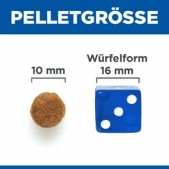 Hill's Science Plan No Grain Mature Adult 7+ Mit Huhn Ohne Getreide 14 Kg -FRESSNAPF Geschäfte a38da0fcc7720db351fa9df818b7eb2952b8f076 52742037271 6