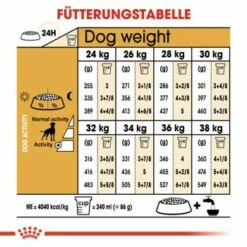 ROYAL CANIN Boxer Adult 12 Kg -FRESSNAPF Geschäfte a58a2e56327fe13ff562430fe2a717c4b813da5d c3e4b03382ad86635bf9a3de6c769fcd5eded95a